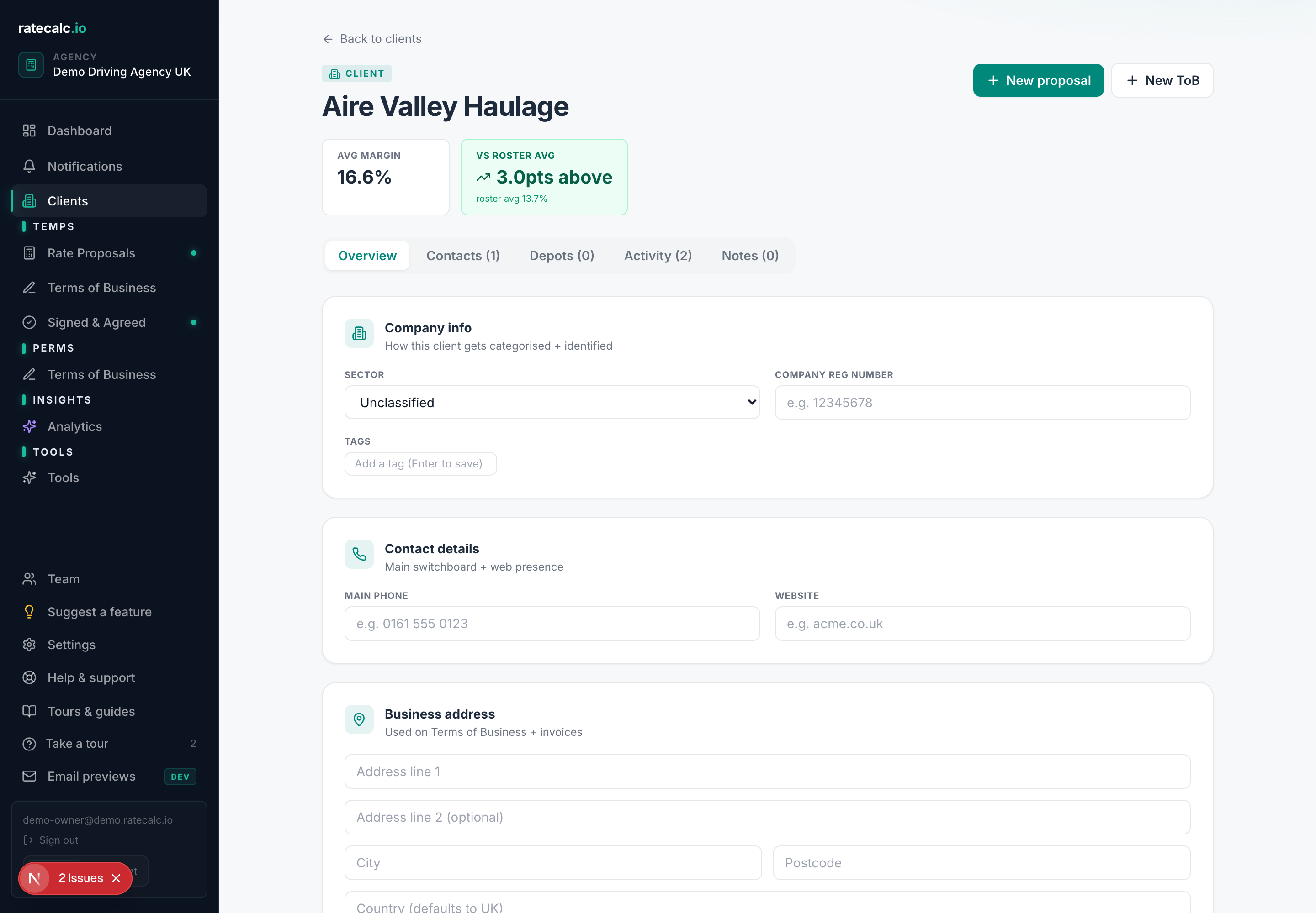 Client detail page Overview tab showing KPI strip, sector and tags, funnel chevrons, and contact list