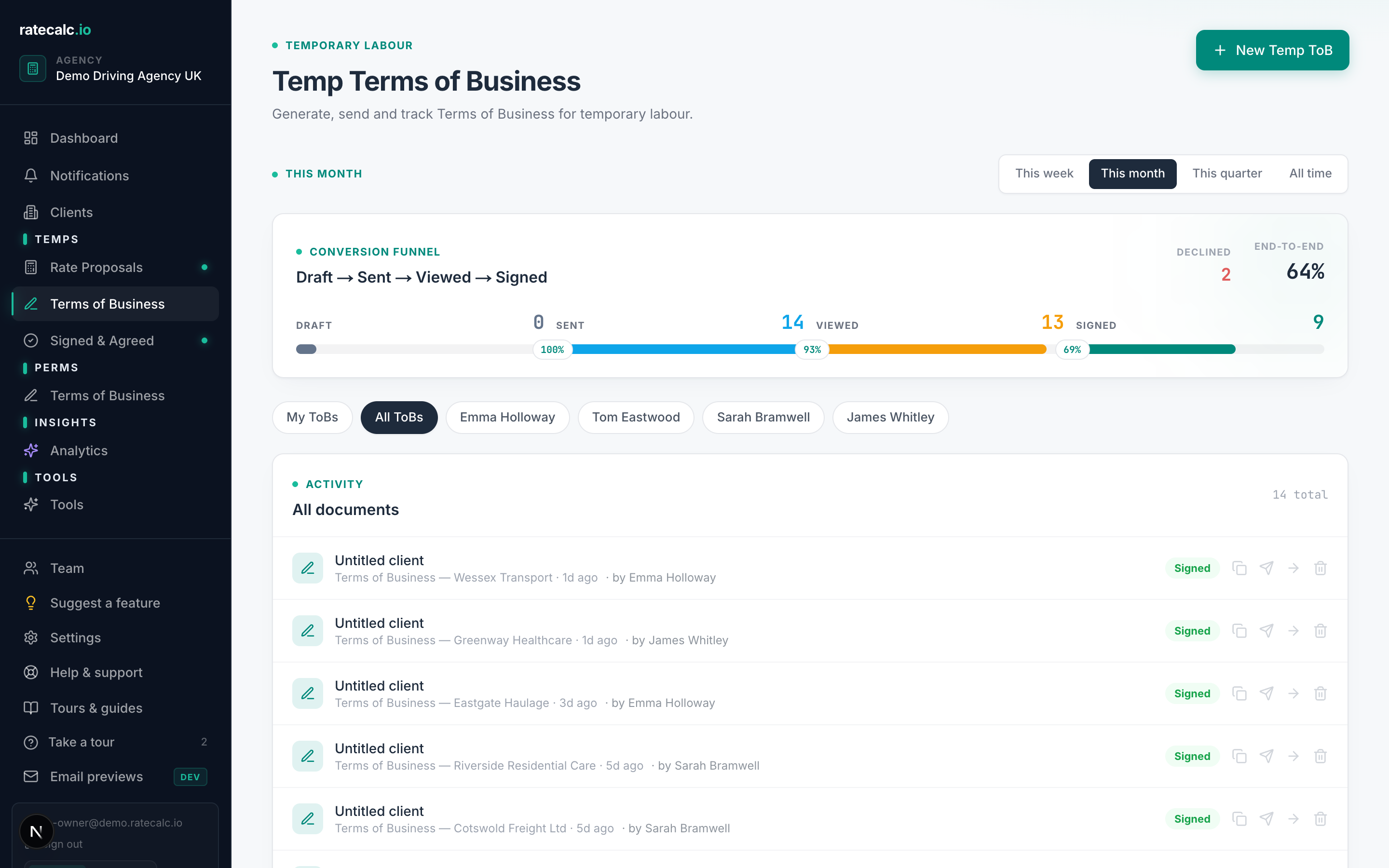 Dashboard Terms of Business page showing a list of ToB documents with status badges (Draft, Sent, Viewed, Signed) and timestamps