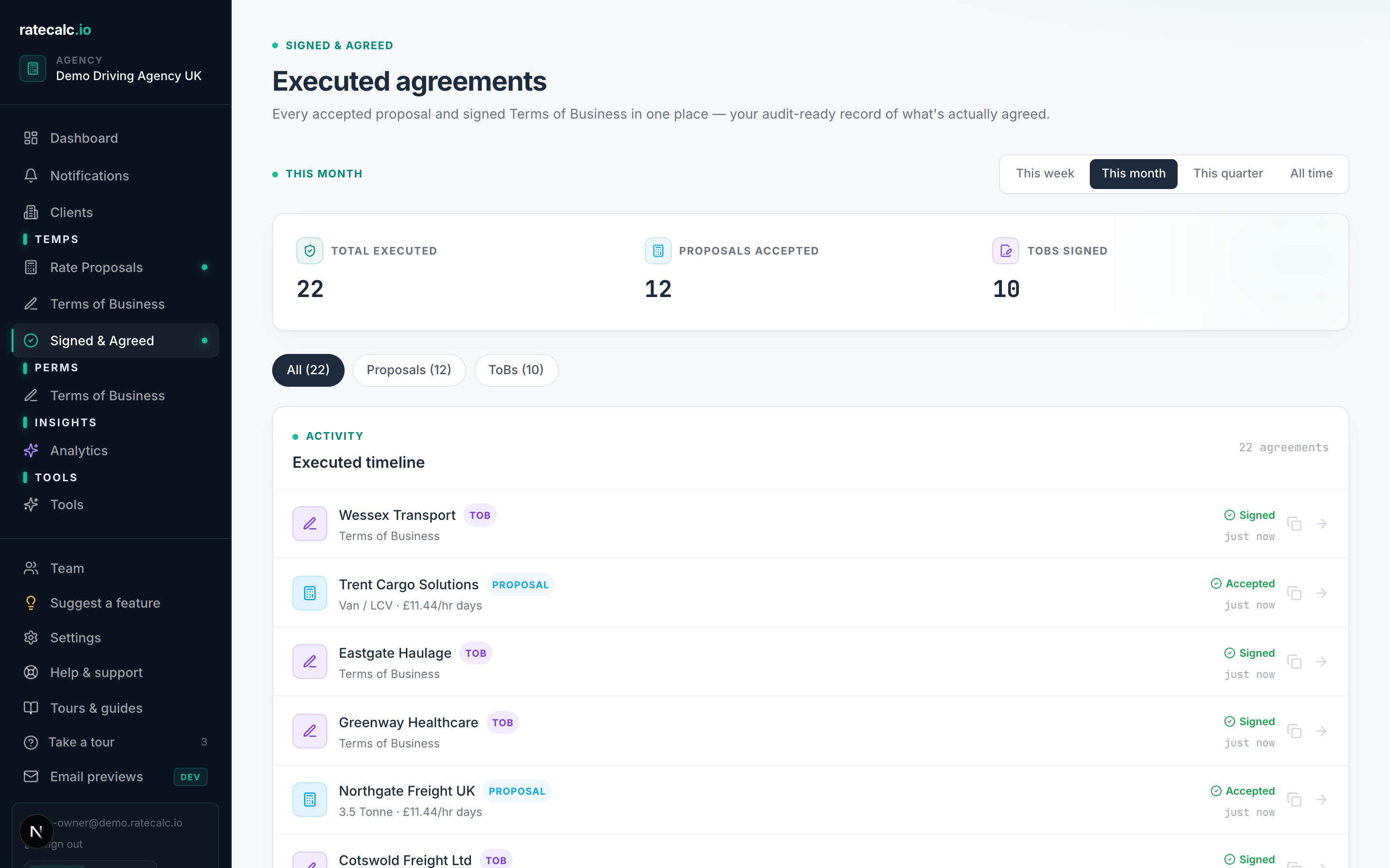 Signed & Agreed feed showing executed Terms of Business and accepted rate proposals with timestamps, client names and document titles