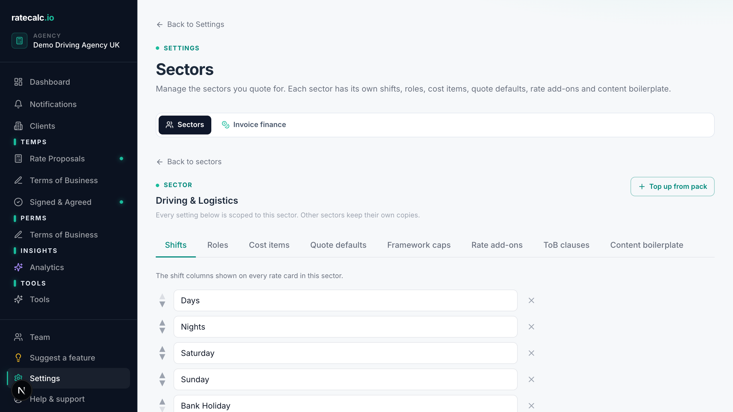 Sector detail view showing the eight sub-tabs across the top: Shifts, Roles, Cost items, Quote defaults, Framework caps, Rate add-ons, ToB clauses, Content boilerplate